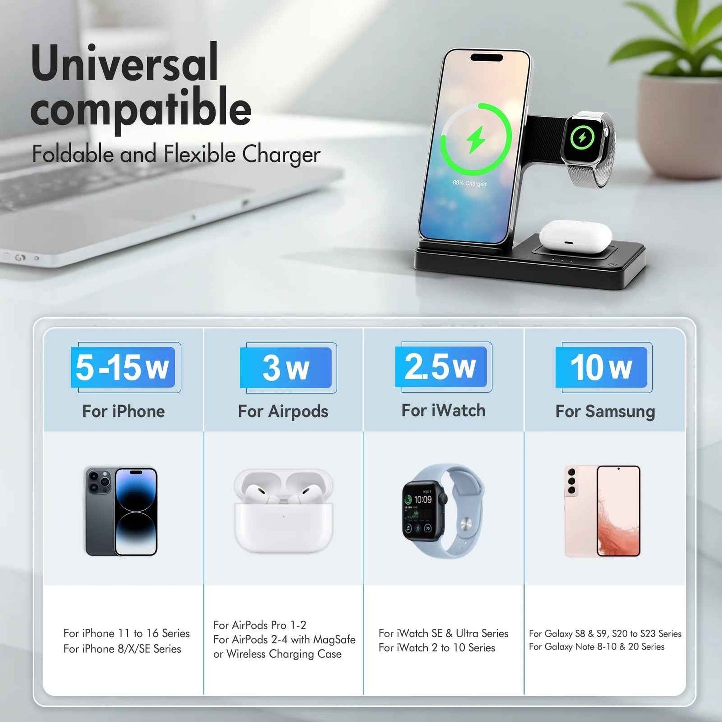 Wireless Charger, Magnetic Fast Charging Stand Compatible with Iphone 16 15 14 13 12 11 Pro Max plus XS XR X 8, for Apple Watch 9 8 7 6 5 4 3 2 SE, for Airpods 3 2 Pro, 3 in 1 Charging Station - BINZAAR