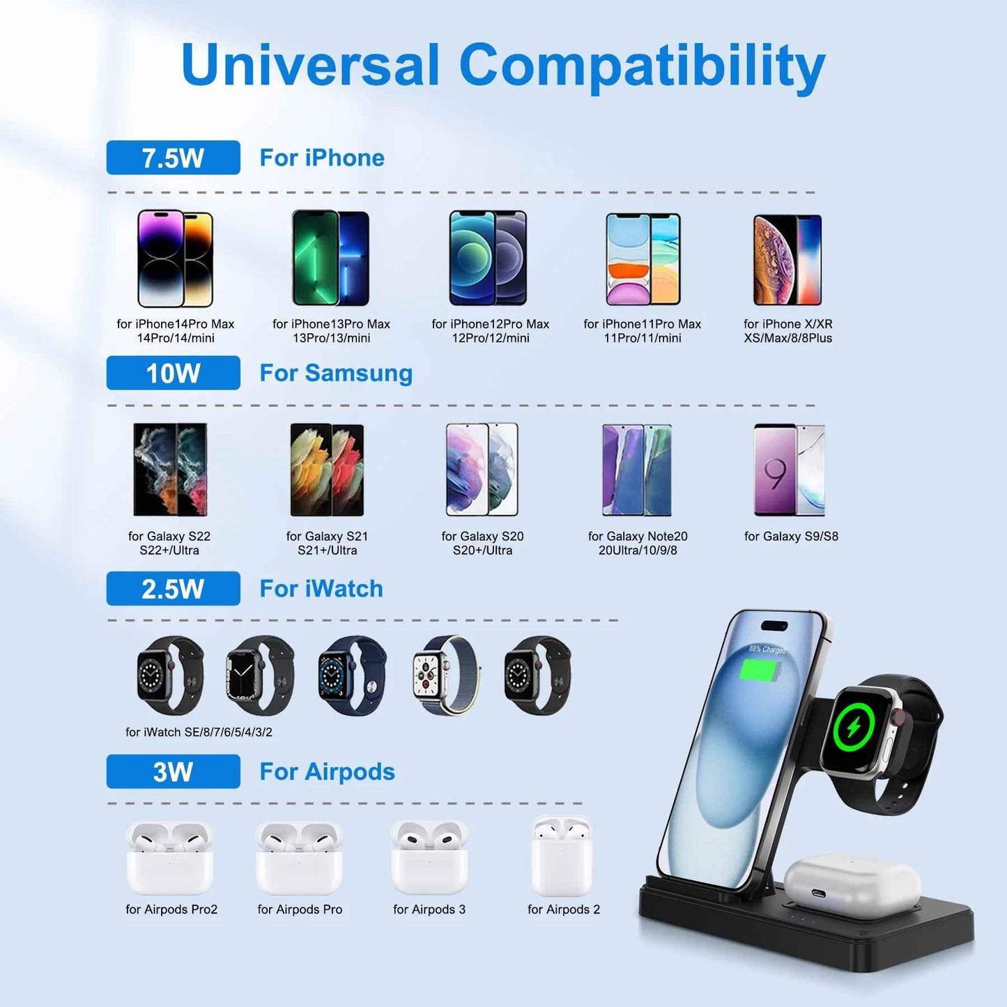Wireless Charger, Magnetic Fast Charging Stand Compatible with Iphone 16 15 14 13 12 11 Pro Max plus XS XR X 8, for Apple Watch 9 8 7 6 5 4 3 2 SE, for Airpods 3 2 Pro, 3 in 1 Charging Station - BINZAAR