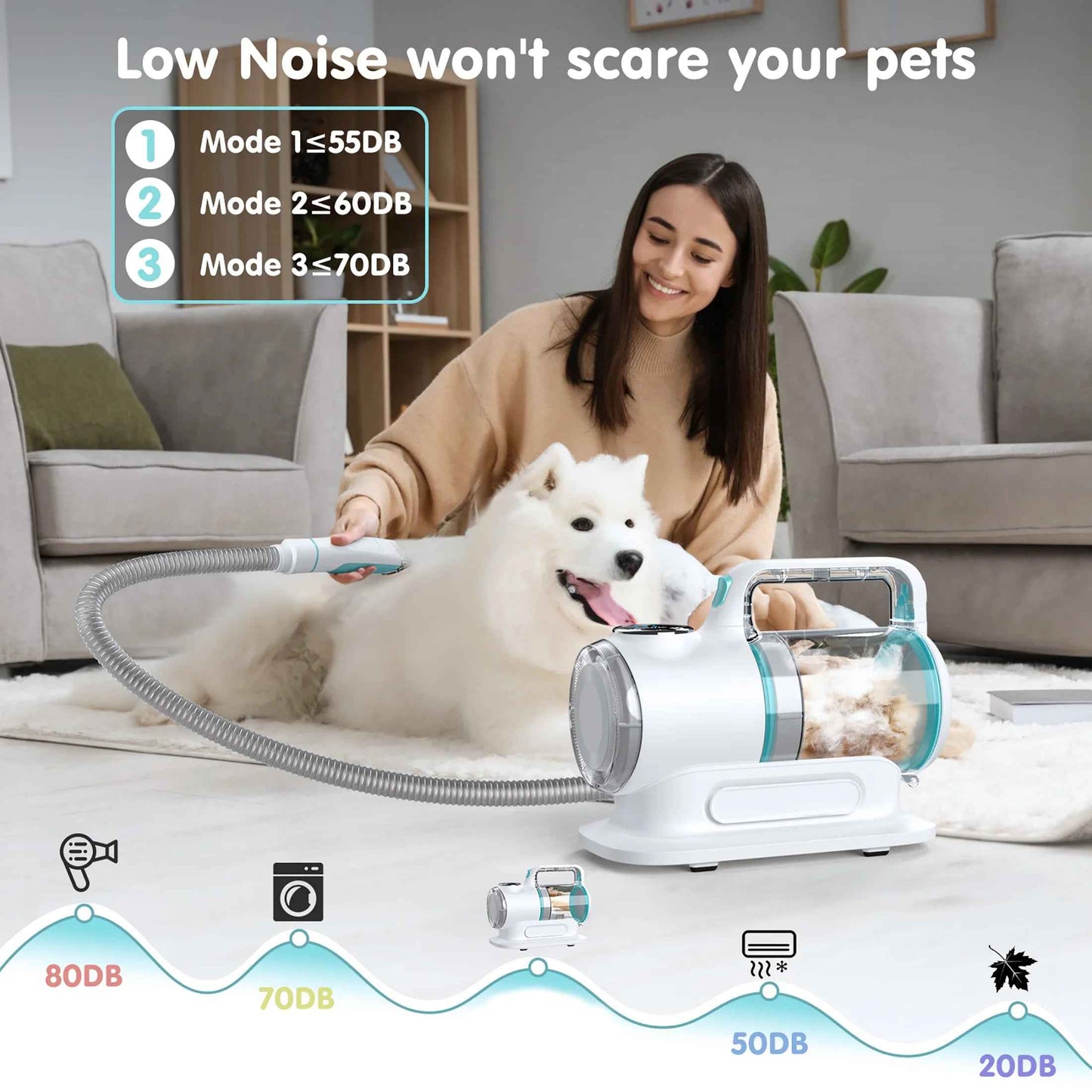 Professional 6-In-1 Dog Grooming Vacuum Kit - 11000PA High Suction & 1.5L Large Capacity | 99% Hair Removal with Complete Grooming Tools | High Suction Pet Vacuum for Professional Grooming - BINZAAR