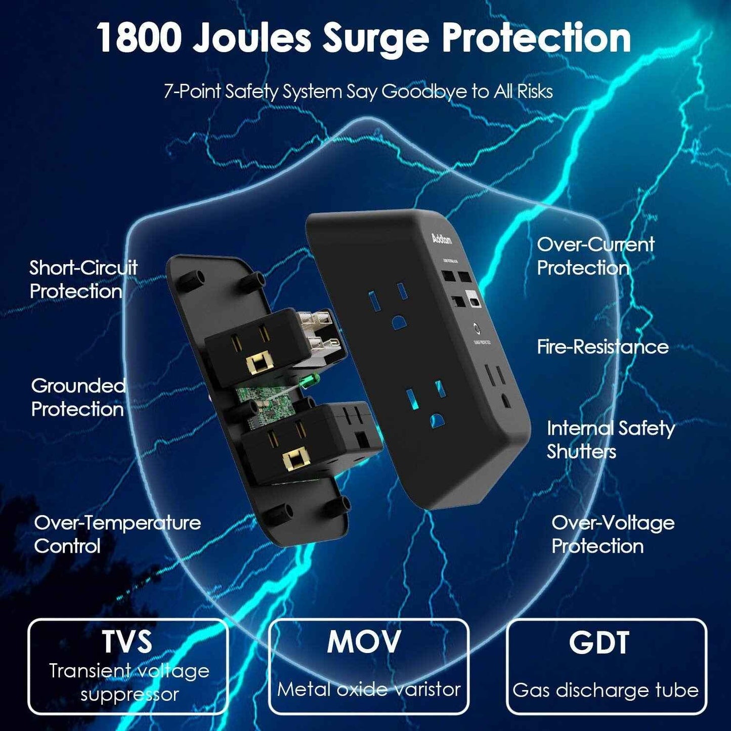USB Wall Charger Surge Protector - 5 Outlet Extender with 4 USB Charging Ports - BINZAAR
