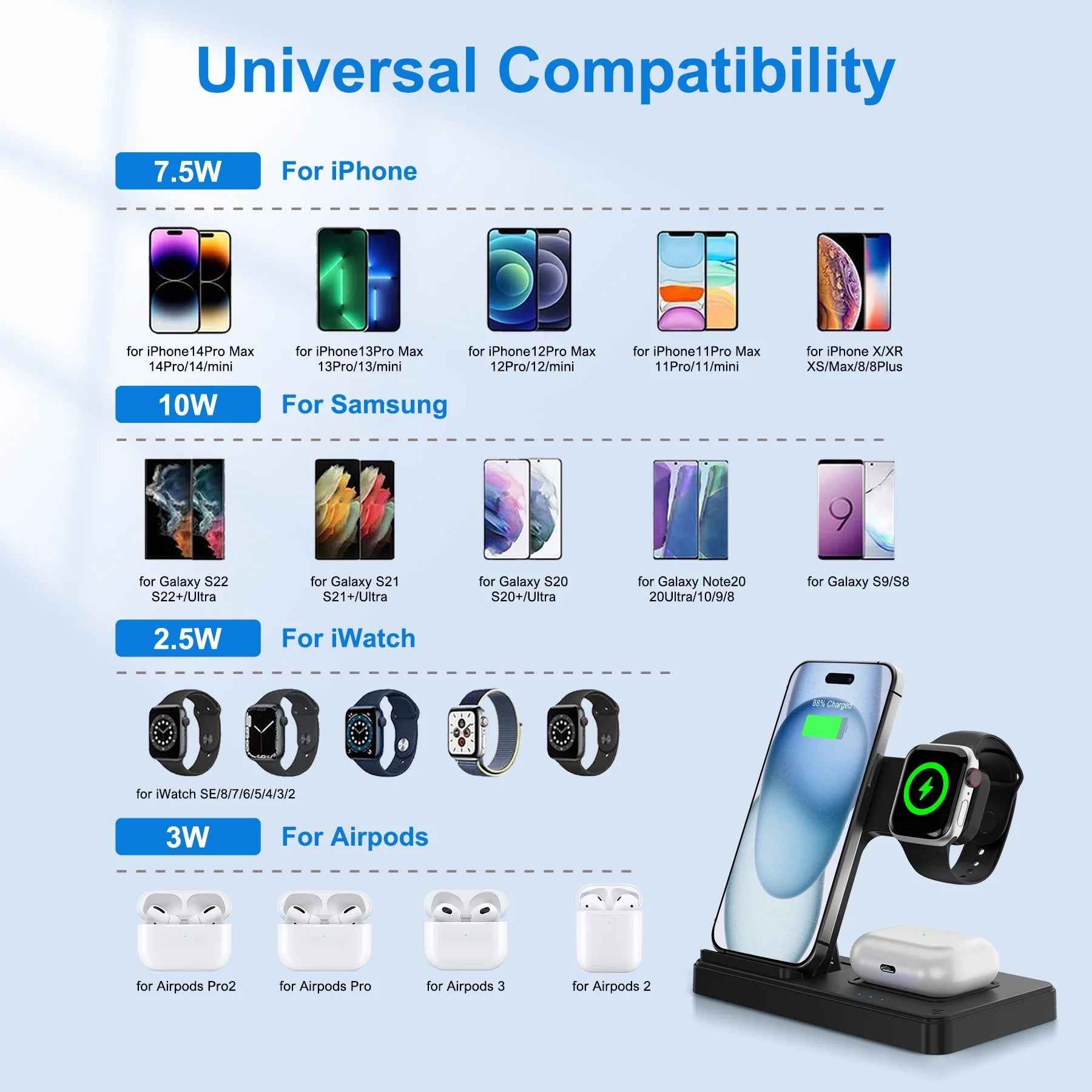 Wireless Charger, Magnetic Fast Charging Stand Compatible with Iphone 16 15 14 13 12 11 Pro Max plus XS XR X 8, for Apple Watch 9 8 7 6 5 4 3 2 SE, for Airpods 3 2 Pro, 3 in 1 Charging Station - BINZAAR